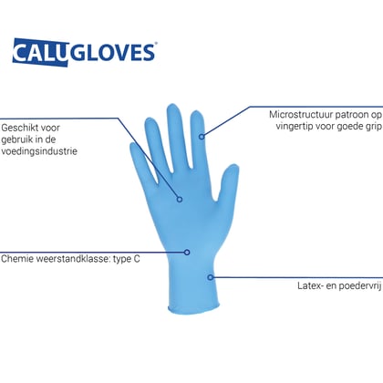 CaluGloves Food Safe Ice Blue nitrile disposable  handschoenen maat S 200st